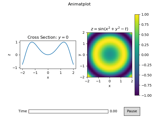 _images/animatplot.gif